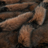 Faux Fur Throw Blanket Super Soft and Cozy Plush Blanket for Bed and Couch, All Season Blanket for Home Decor